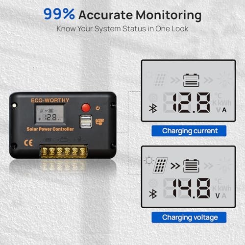 30A Solar Charger Controller Bluetooth - Solar Panel Battery 30A (Bluetooth)