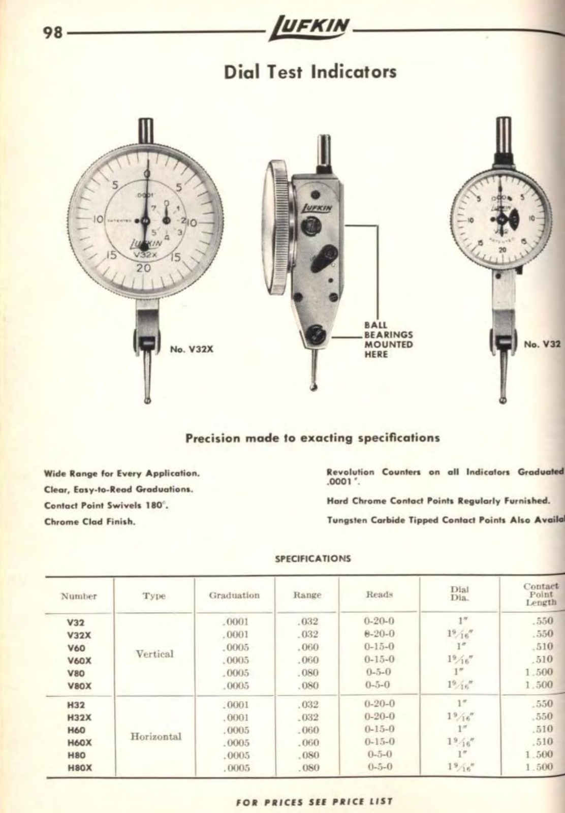 TESTED!! LUFKIN H32X Dial Test Indicator .0001" SWISS MADE