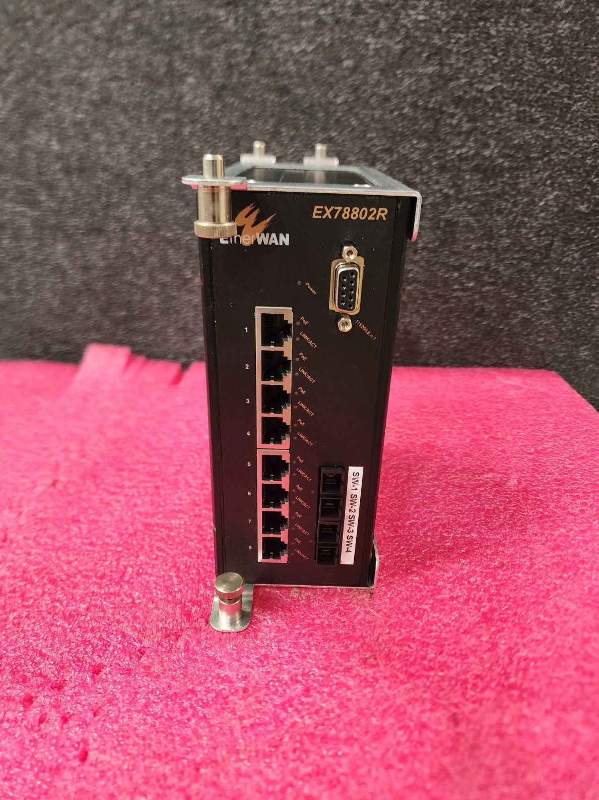 EtherWAN EX78802R-0AB Switch