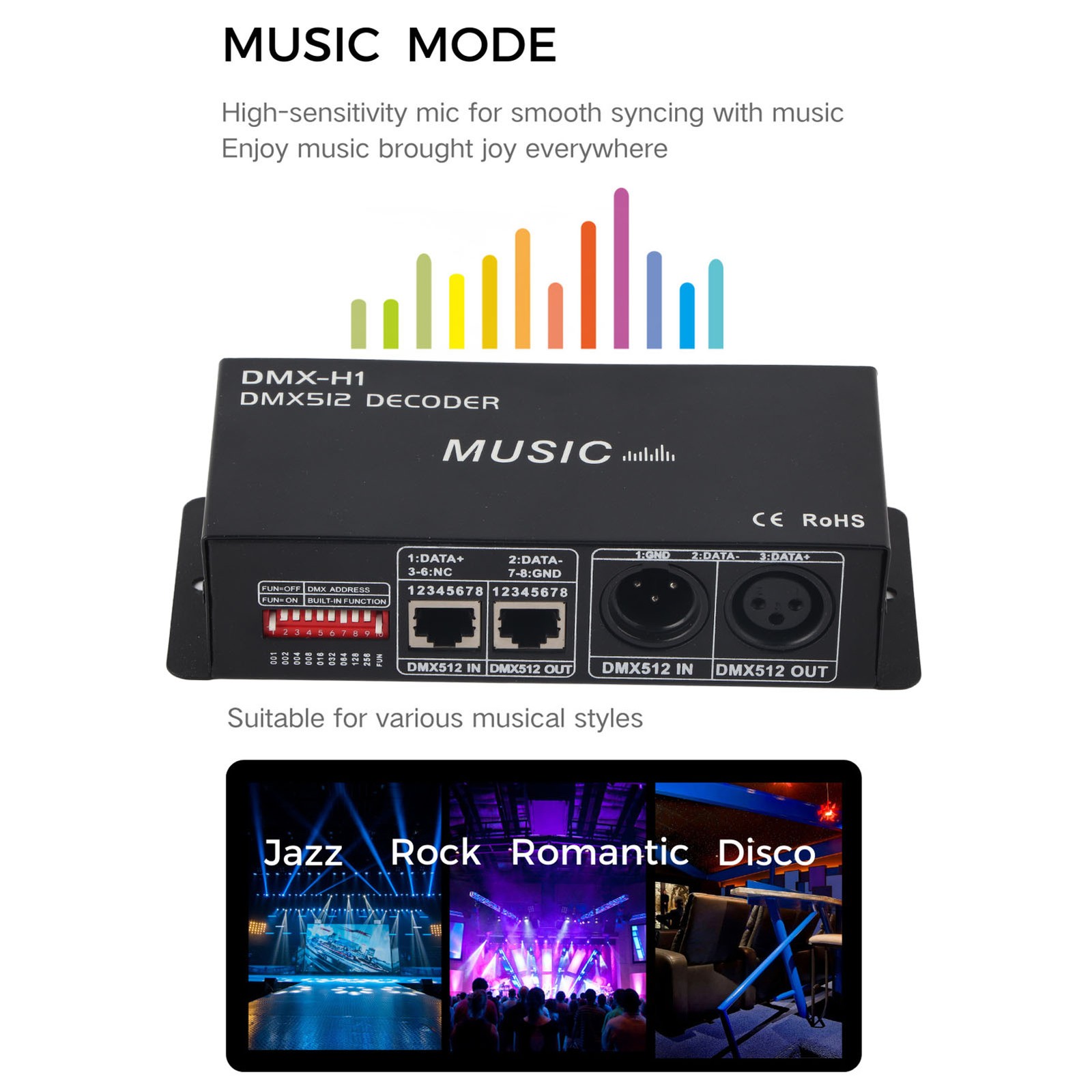 3 Channel DMX Decoder Adjustable RGB Dimming LED Controller For Bars Hotels