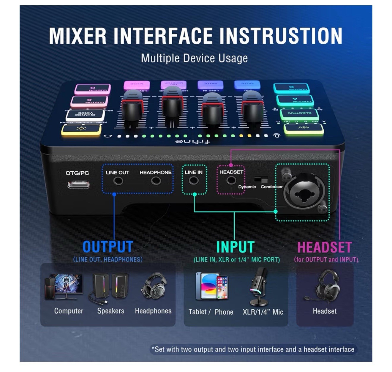 FIFINE Gaming Equipment Bundle, Dynamic XLR/USB Gaming Microphone Set With Mixer