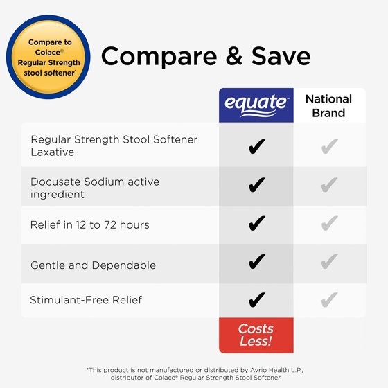 2pk Equate Stool Softener Laxative Softgels for Constipation, 100 mg, 140 Count