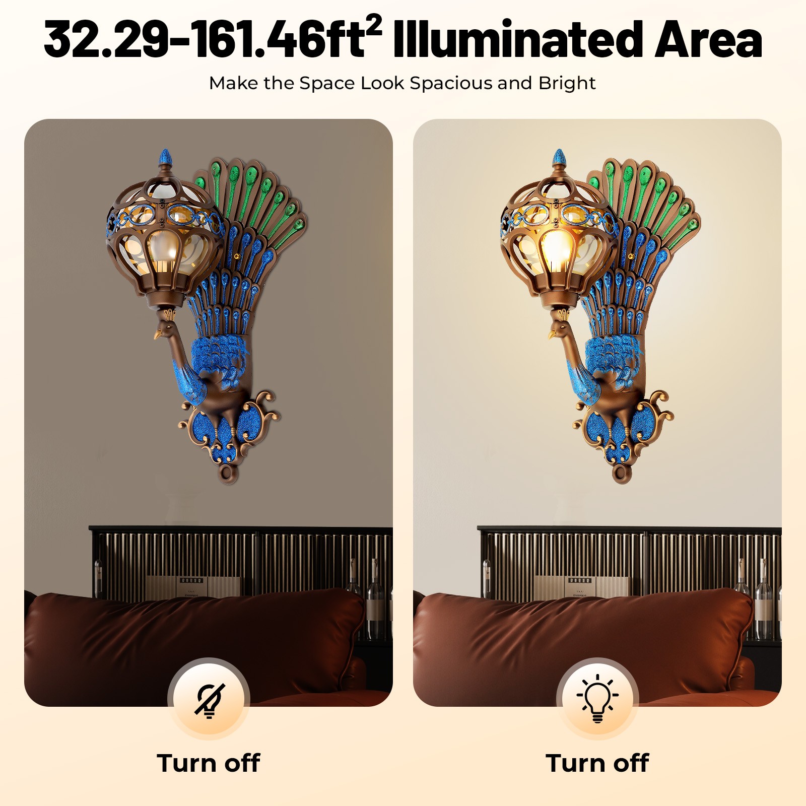 Peacock Wall Lamp Exterior Wall Light Fixture Garden Sconce Porch Light Antique