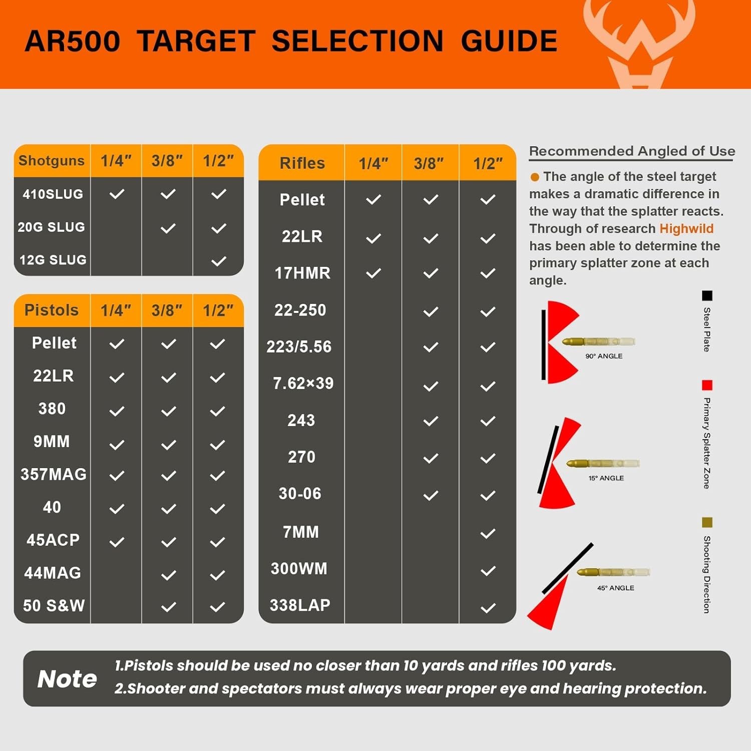 Complete AR500 Steel Target System with Stand & Mounting Kits for Enthusiasts