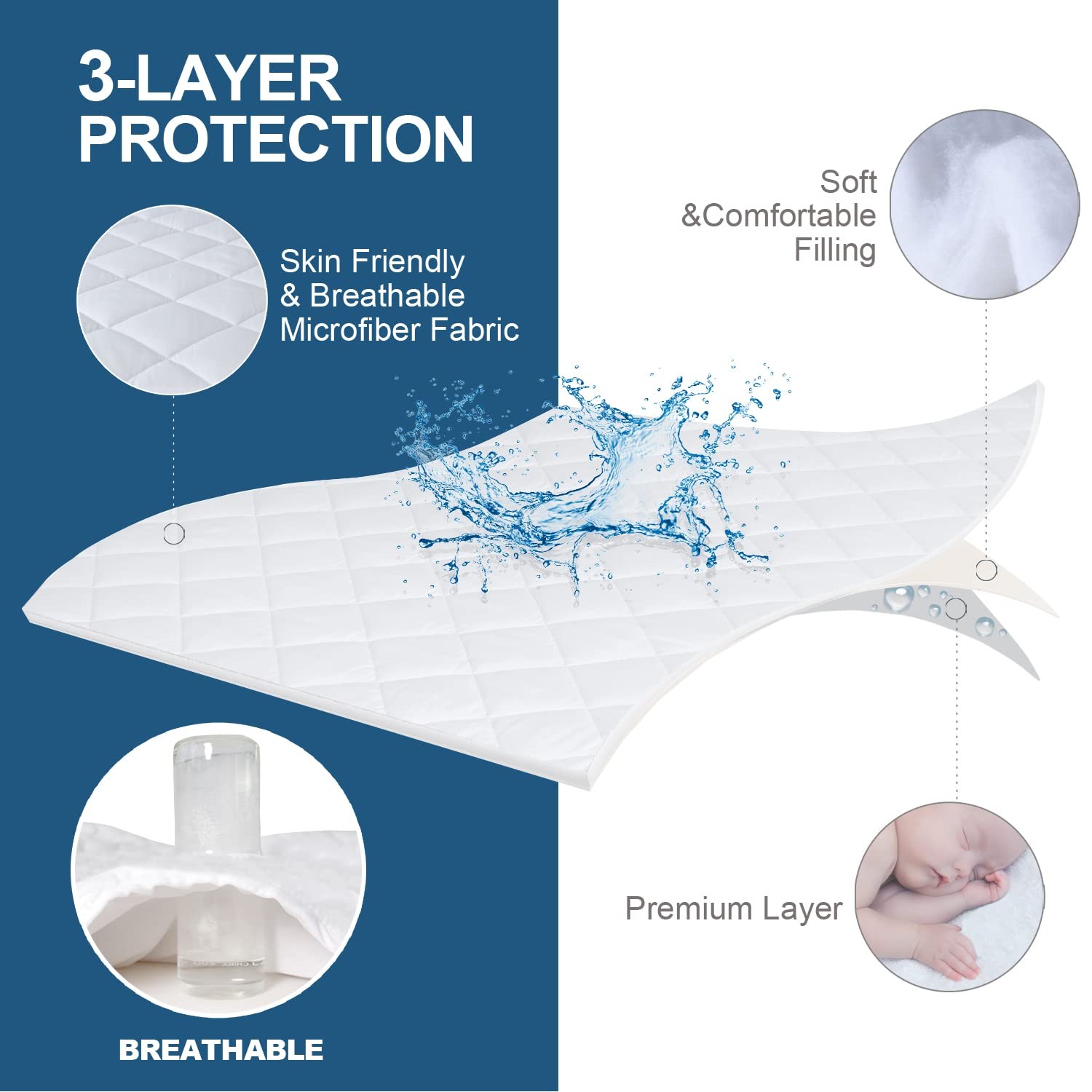 Twin XL Mattress Protector Pad 2 Pack Quilted Waterproof, XL, White