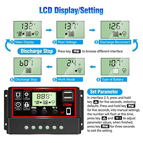 Upgraded 30A Solar Charge Controller—Black Solar Panel Battery—Black & Red