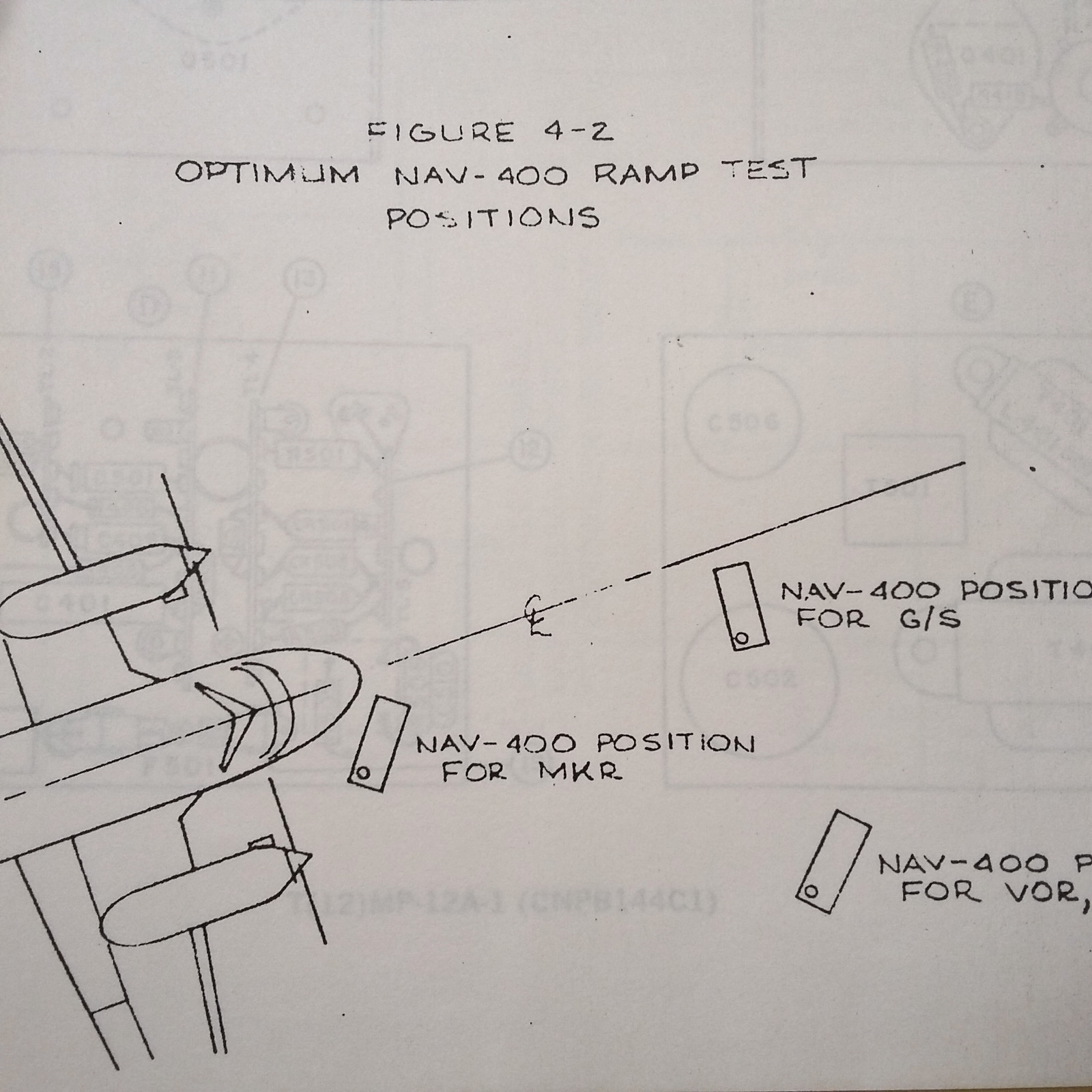 NAV 400 TestSet Operation Manual