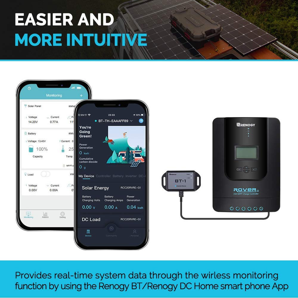 Renogy Bluetooth Module Rj12 Communication Port Compatible
