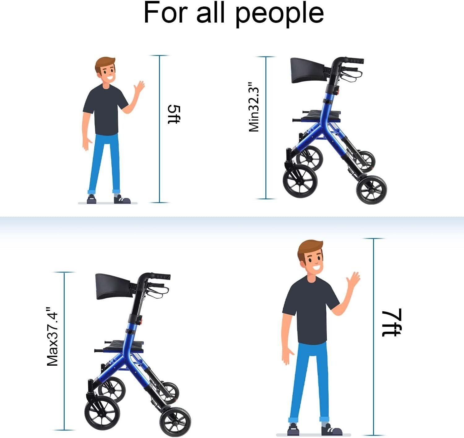 Folding Rollator Walker for Seniors Aluminum Rolling Walker 300LB Capacity Blue