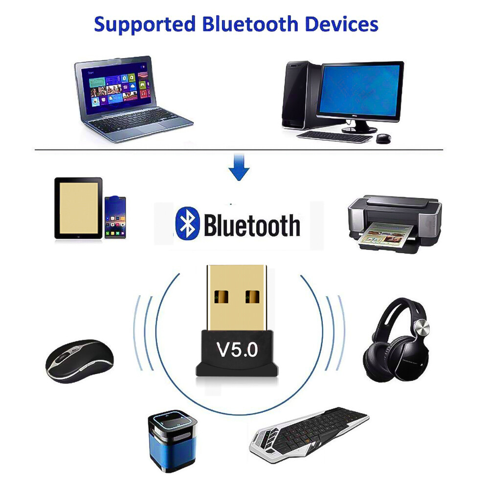 Mini USB Bluetooth 5.0 Wireless Dongle Adapter Audio Stereo Receiver PC Computer