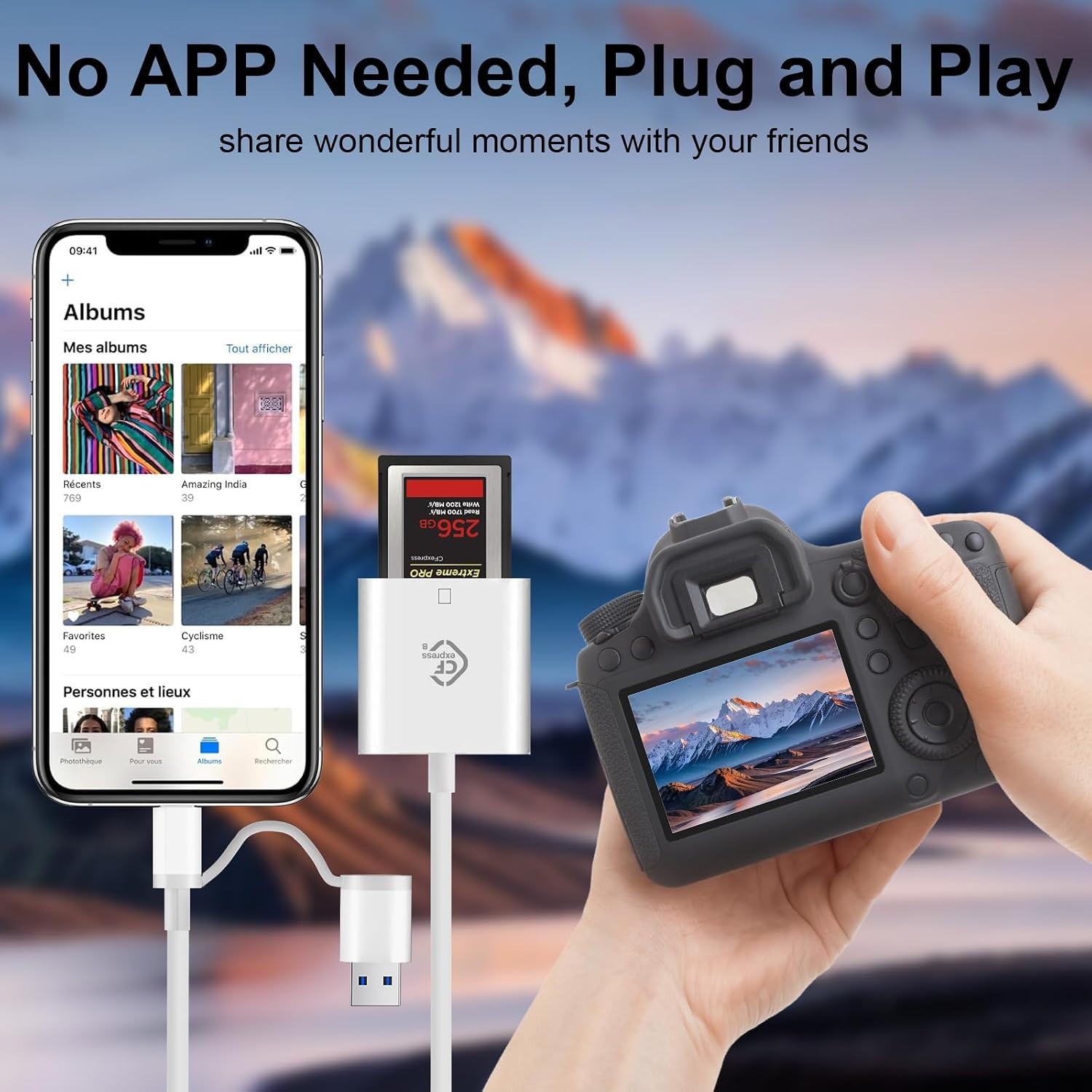 Elegant Dual USB & USB-C CFexpress Type B Reader for Instant Media Transfers