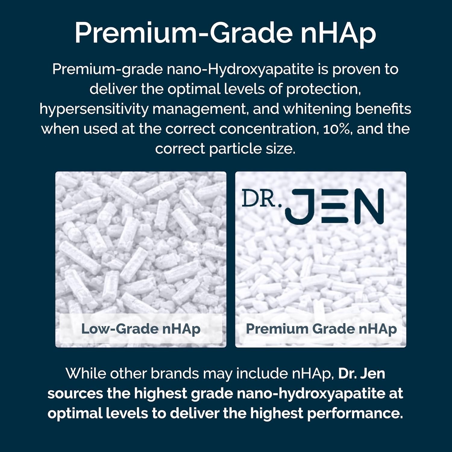 "Dr. Jen Super Paste Toothpaste with Fluoride + 10% Premium Nano Hydroxyapatite