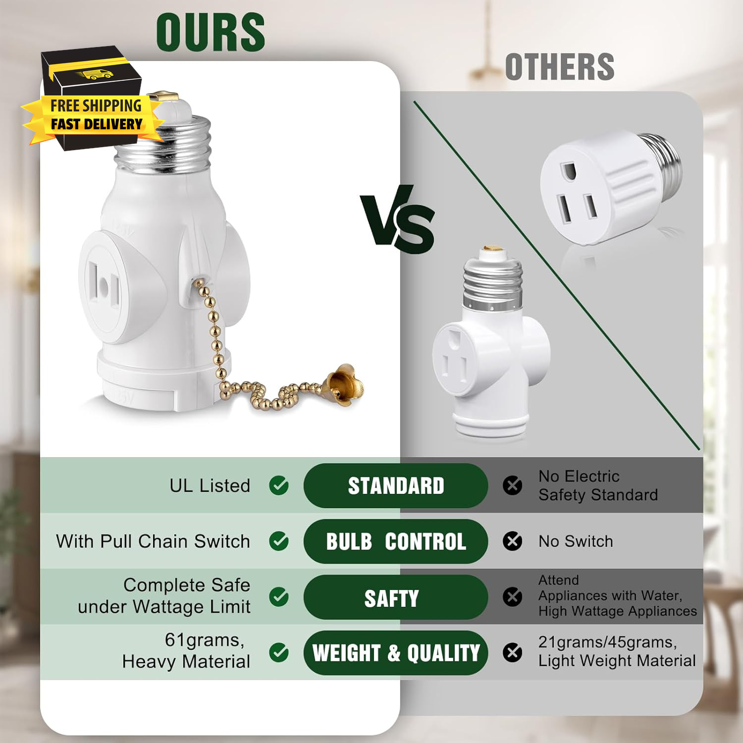 2-Pack E26 Light Socket Adapter - Converts Medium Screw Socket to Two Outlets wi