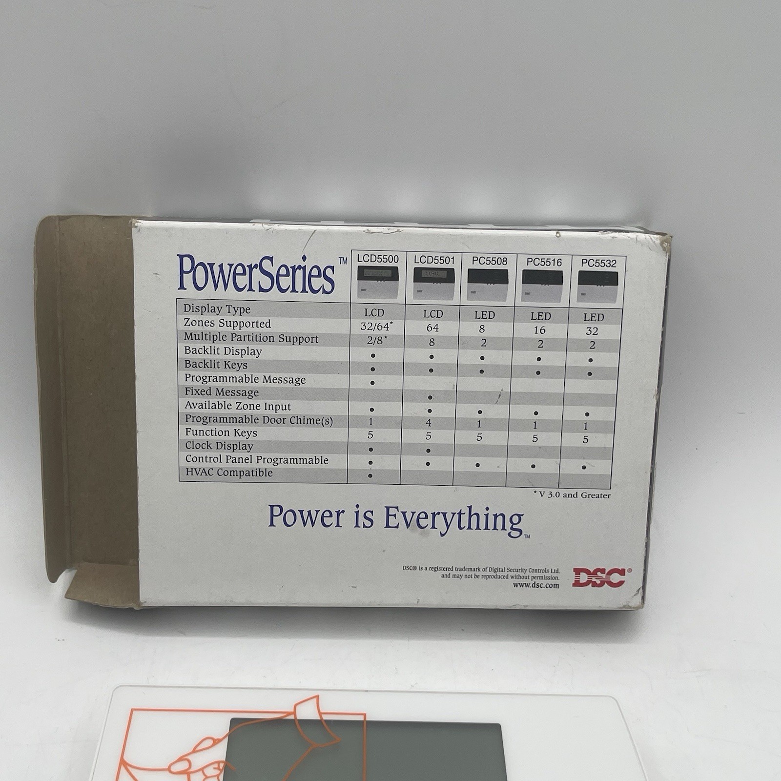 Vintage DSC PowerSeries System Keypad Alarm Control Panel 2002 New Open Box