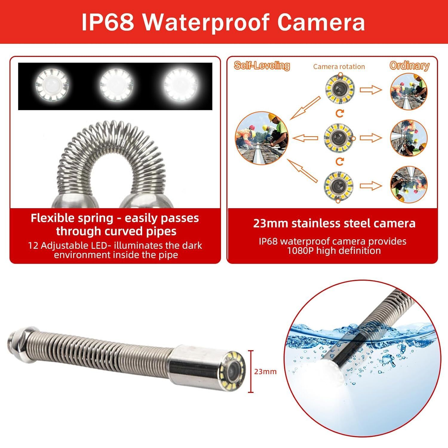 Sewer Camera 50m/165ft Meter Marker Cable and DVR Pipe Inspection Camera
