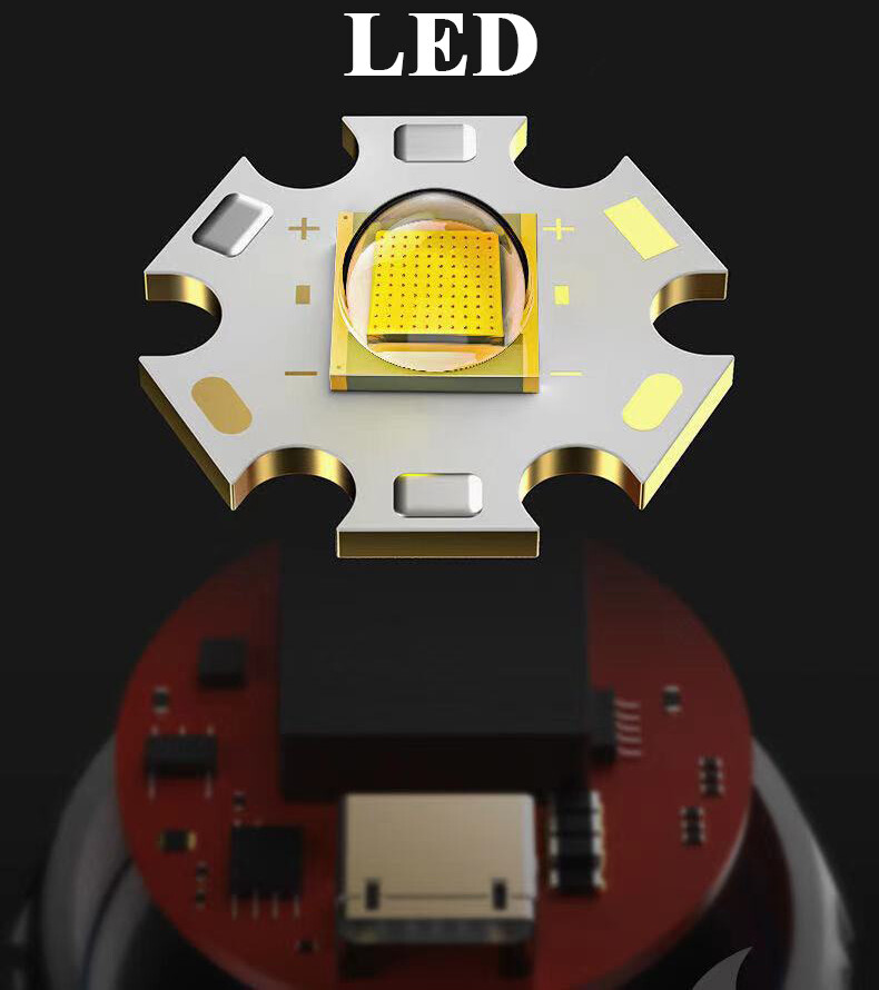 Super Bright LED Flashlight High Powered Torch USB Rechargeable Lamp