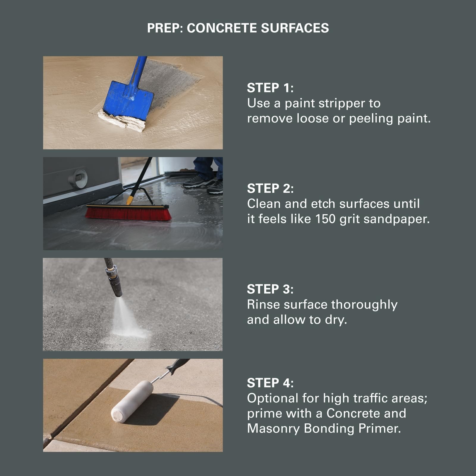 Textured Solid Coating Resurfacer for Wood, Composite & Concrete - Cape Cod Gray