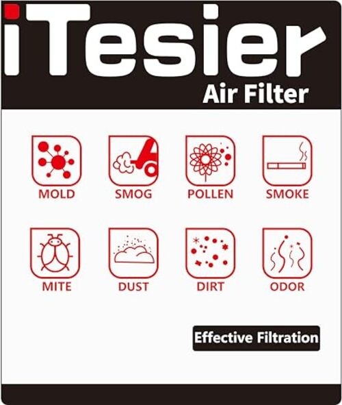 Cabin Engine Air Filter Kit for Explorer (2019 2018 2017 (2011-2019)Explorer