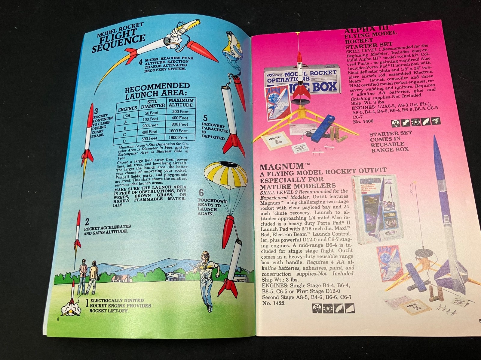 Estes 1990 Model Rocketry Catalog