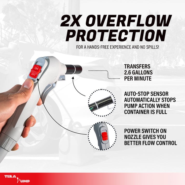 TRFA03 - Battery PoweredFuel Transfer Pump | 2.6GPM | Universal GasAdapters