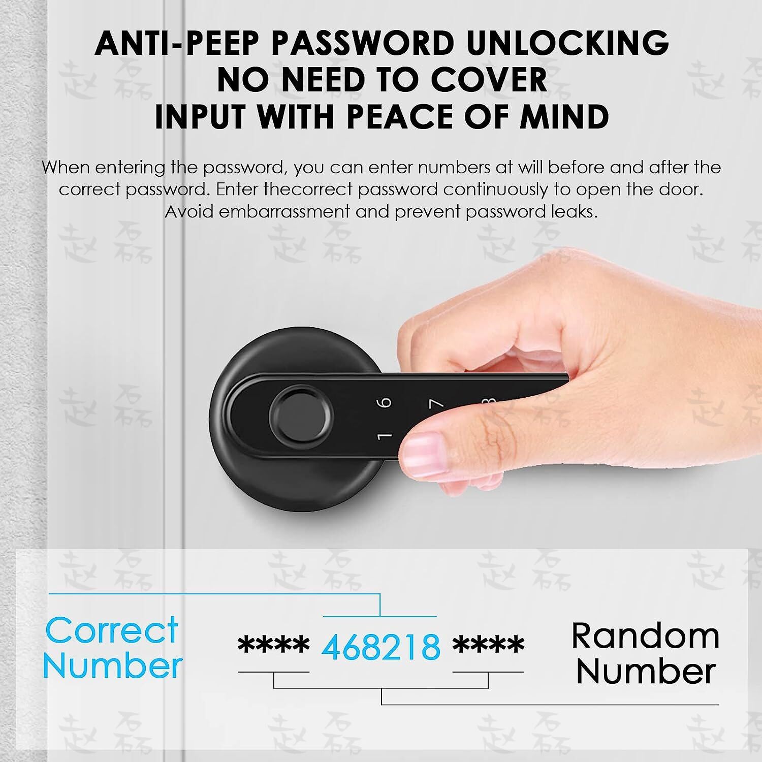 Electronic Handle Smart Door Knob Fingerprint Biometric Digital Code Door Lock