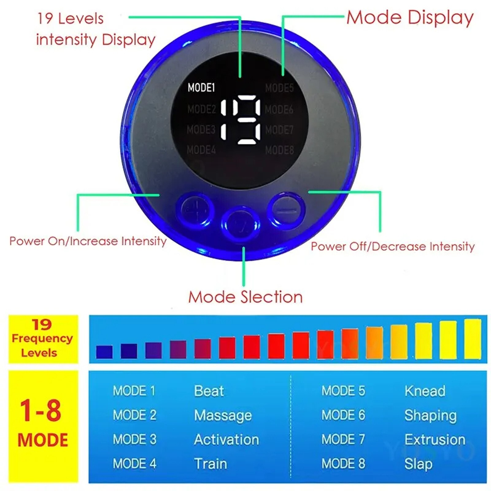 Tactical X Abs Stimulator 2025 V2 Upgraded - Ultimate ABS 360 Stimulator