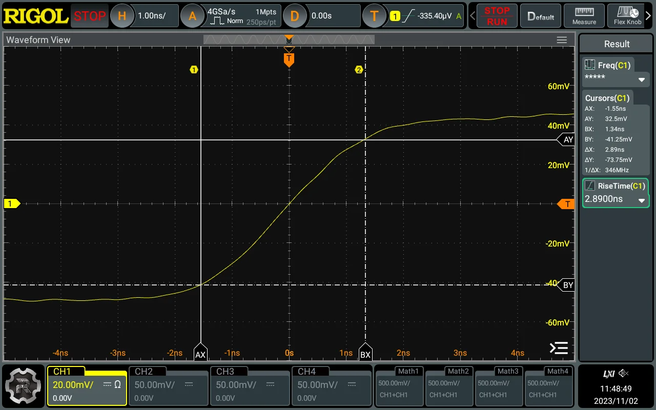 RIGOL Function Arbitrary Waveform Generator 20/50MHZ Sample 625MSa/s Type-C Inte