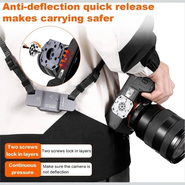 Fly Equation Camera Shoulder Strap Quick Release and Adjustable Crossbody Gray