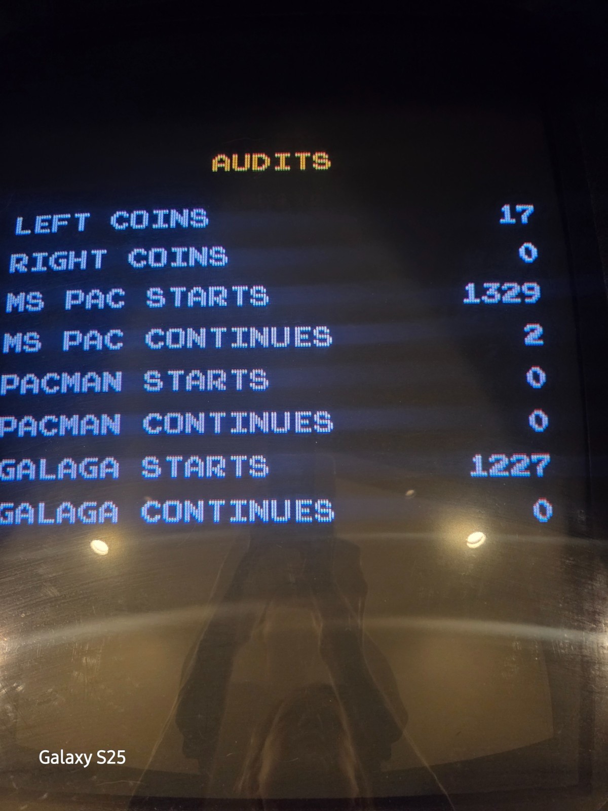 MS PAC-MAN GALAGA 20 YEAR REUNION