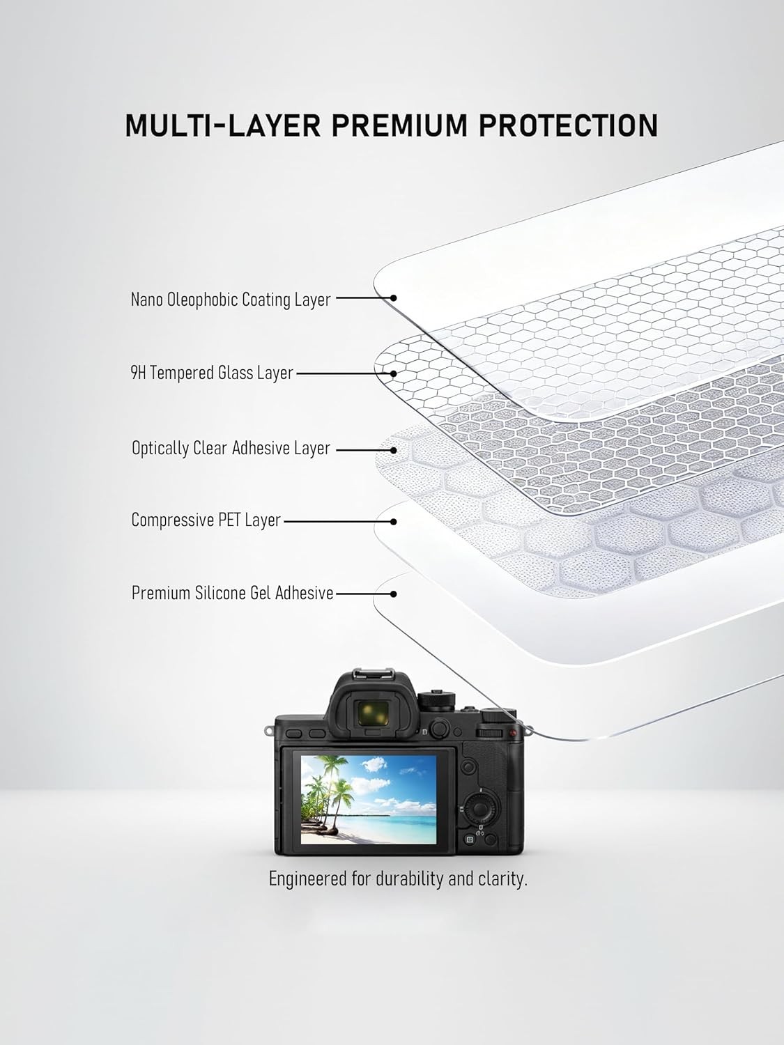 [2Pcs Screen Protector for Canon EOS R1/EOSR1+[2Pcs] Top Glass Screen Protector,