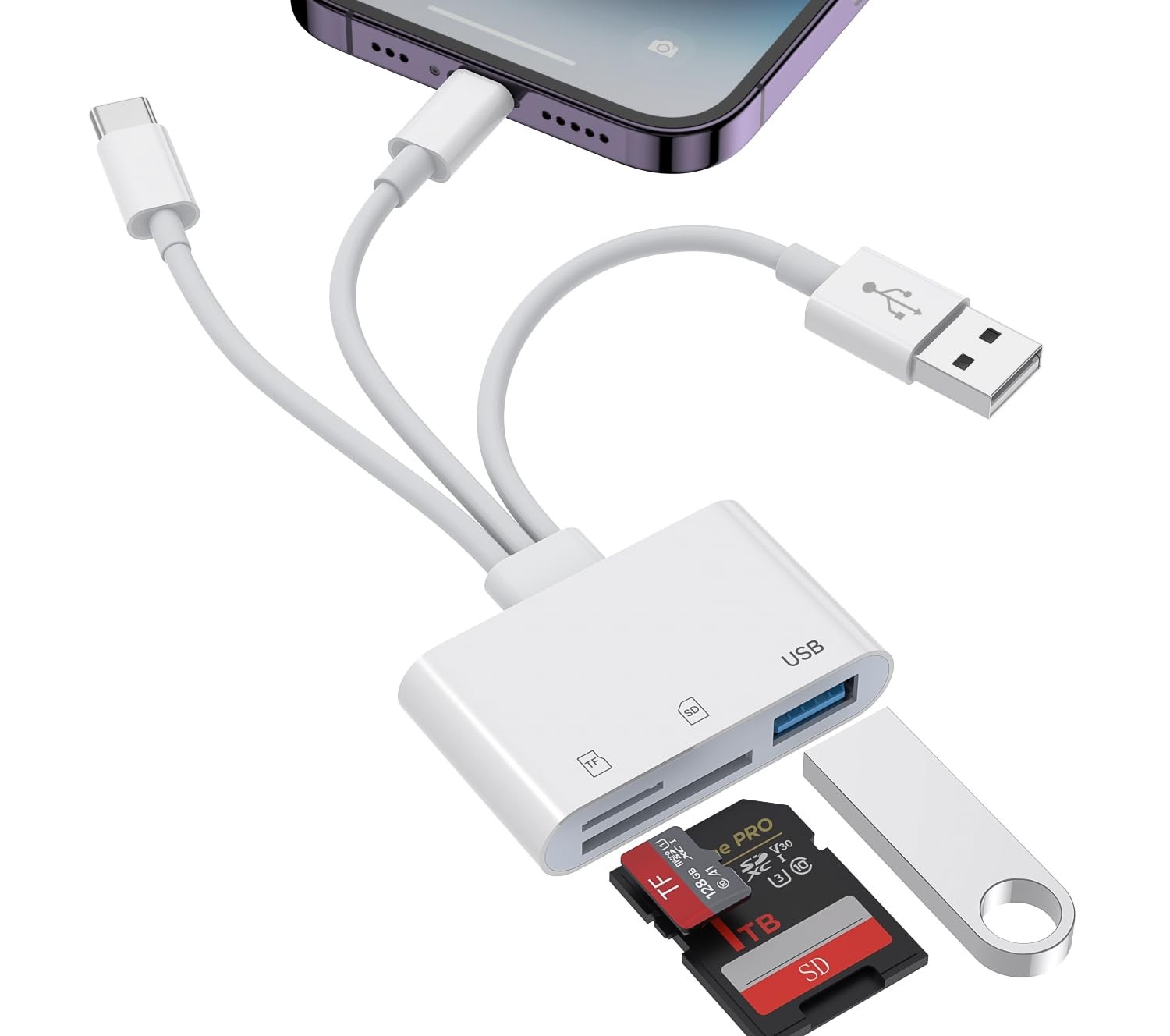3-in-1 SD Card Reader for iPhone 17 16 15 14 iPad, Memory Card Reader with US...