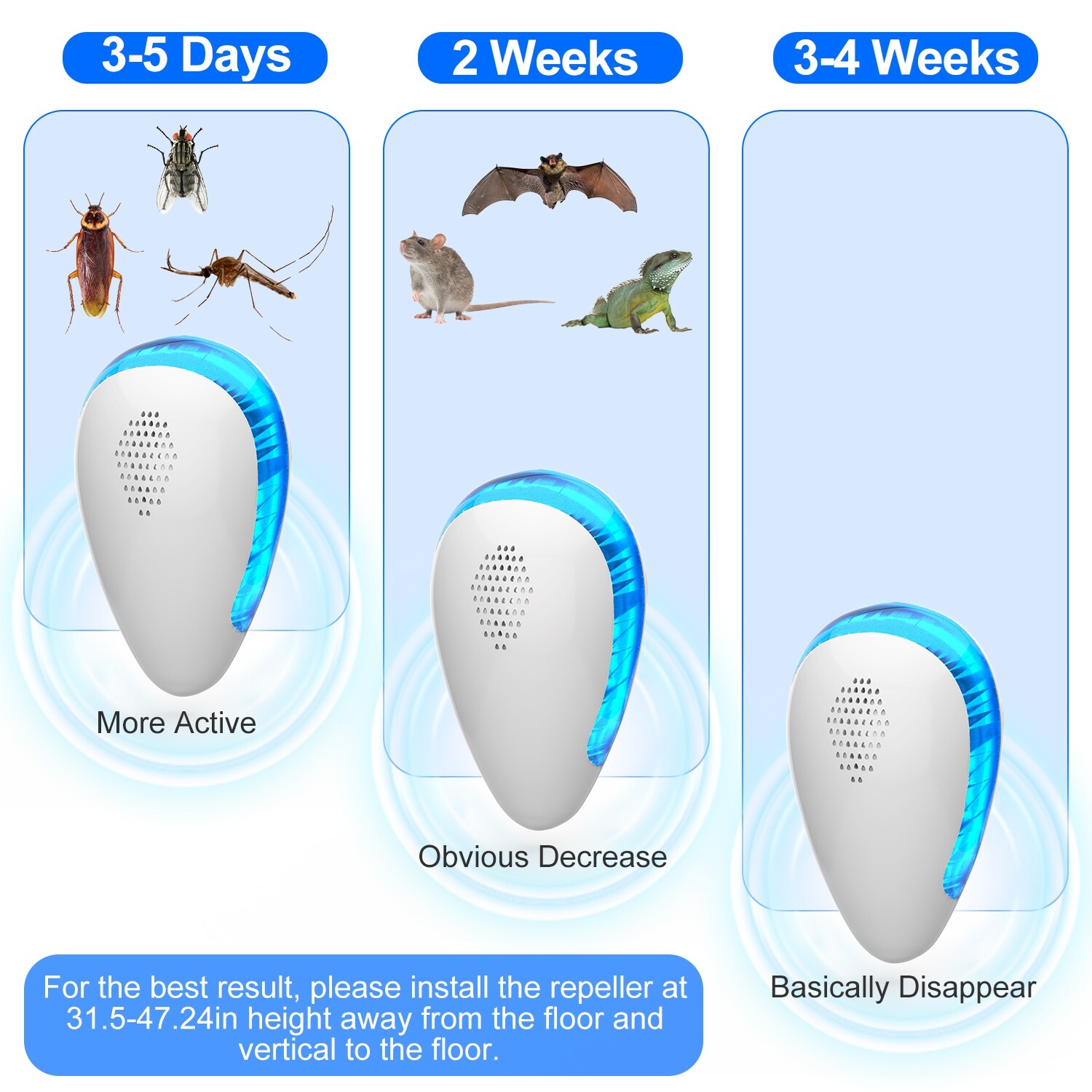 6PCS Ultrasonic Pest Insect Electronic Plug-In Rat Cockroach Bug