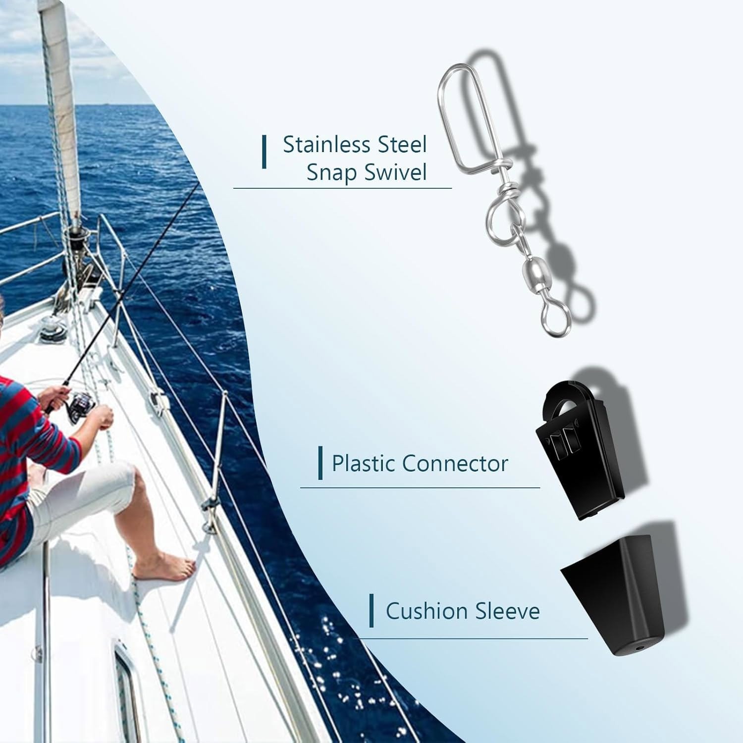 2250141 Line Terminator Downrigger Accessory 2-Pack for Downrigger, Reduce Shock