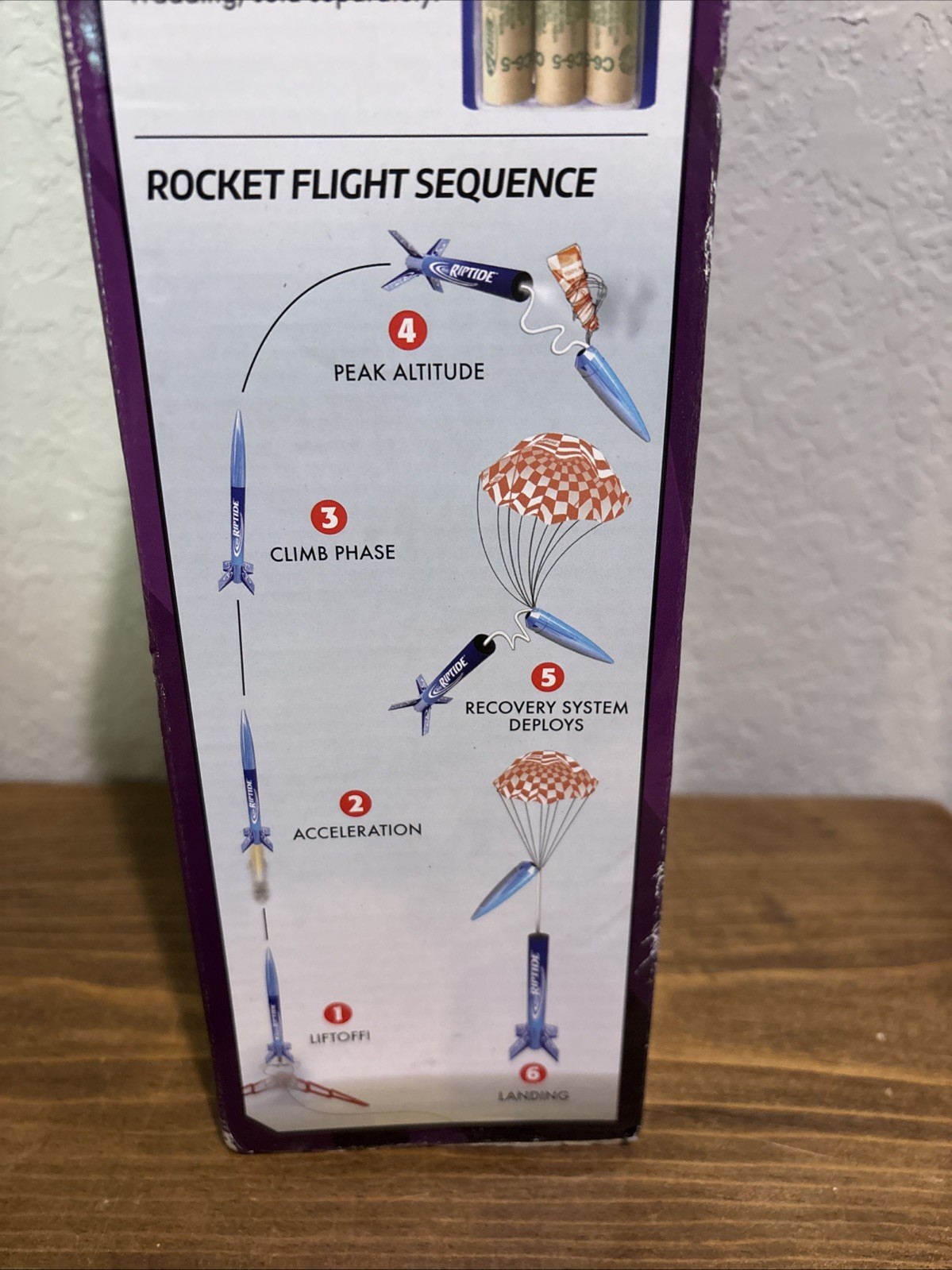 Estes Riptide Model Rocket Launch Set Incl. Launch Pad & Control New Sealed NIB