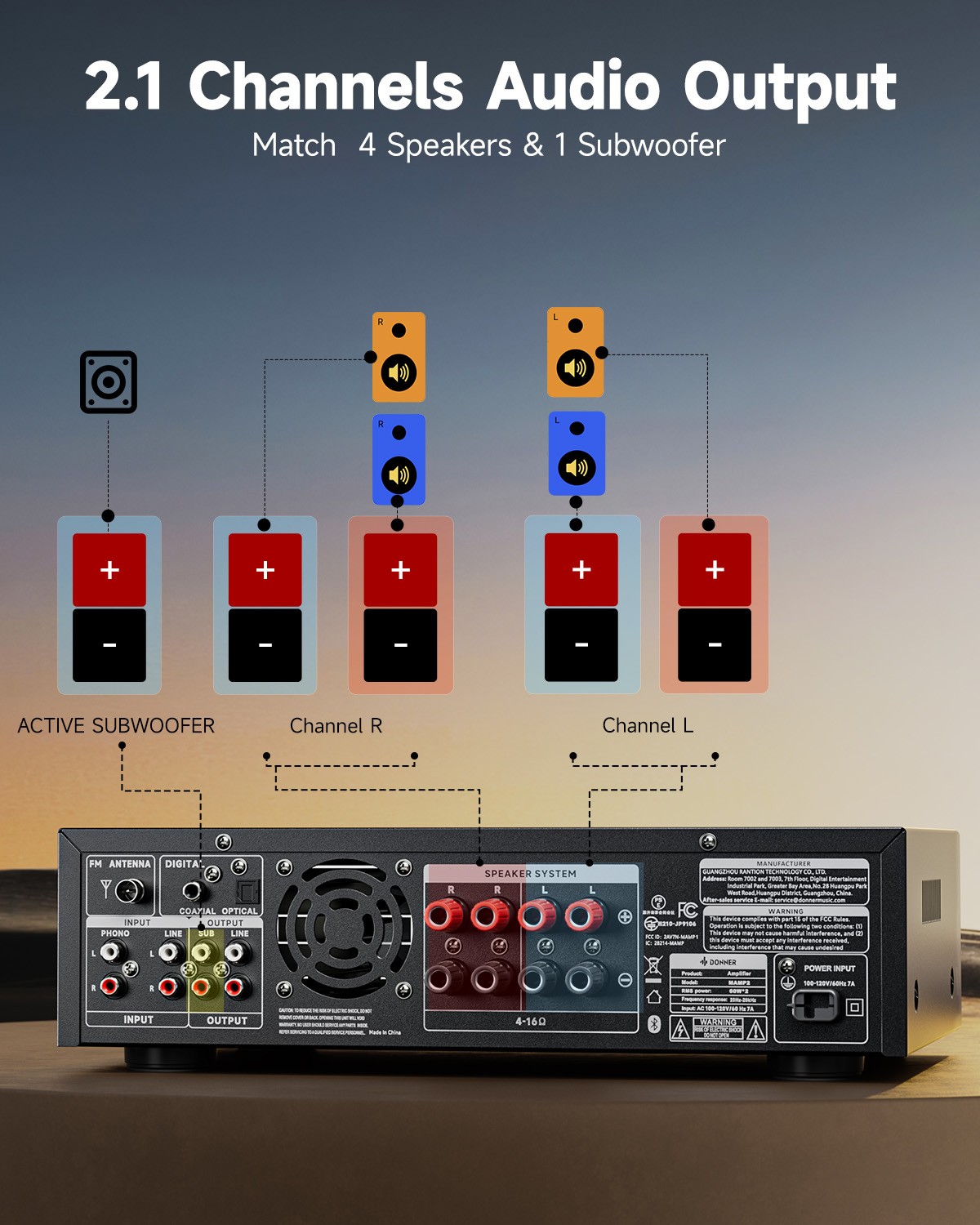 Donner MAMP2 600W Peak Stereo Audio Amplifier Receiver 2 Channel Bluetooth