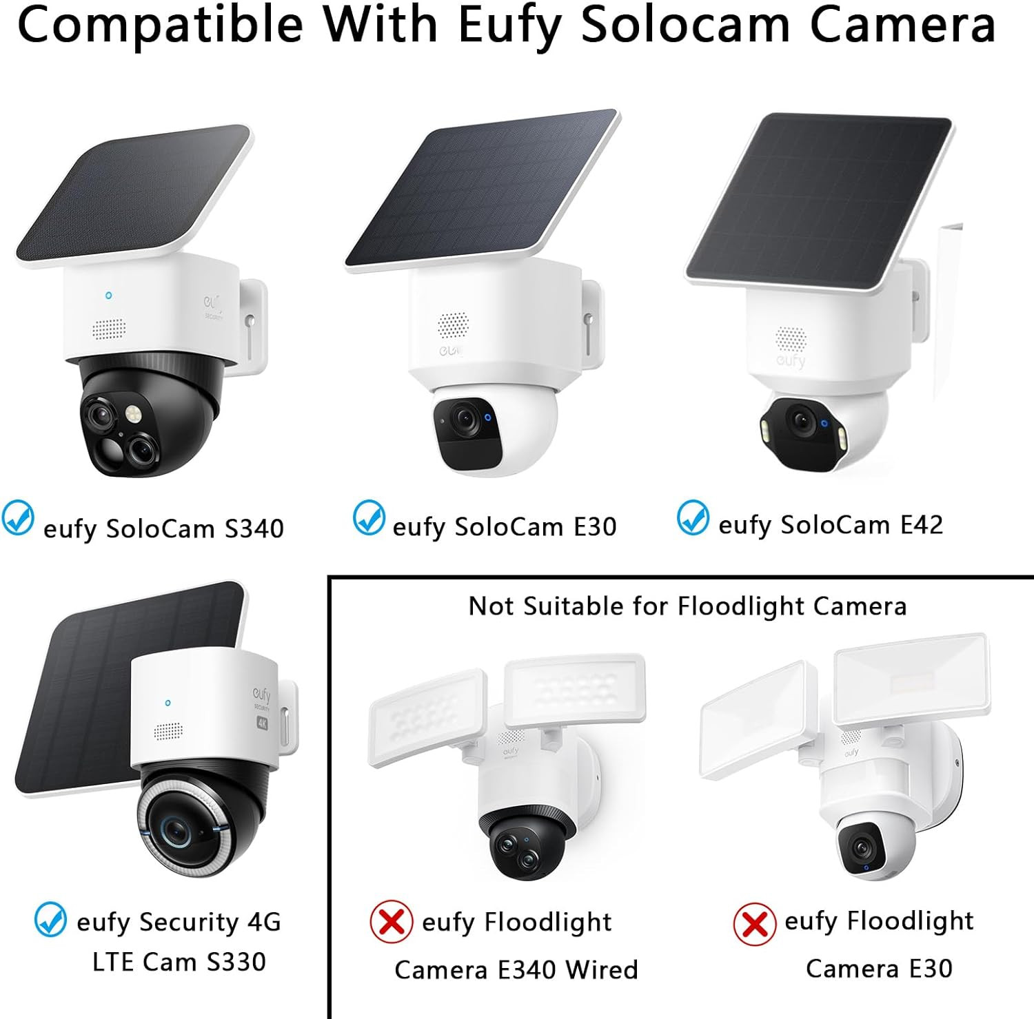 Camera Corner Mount Compatible with Eufy Solocam S340, Solocam E30, Solocam E42,
