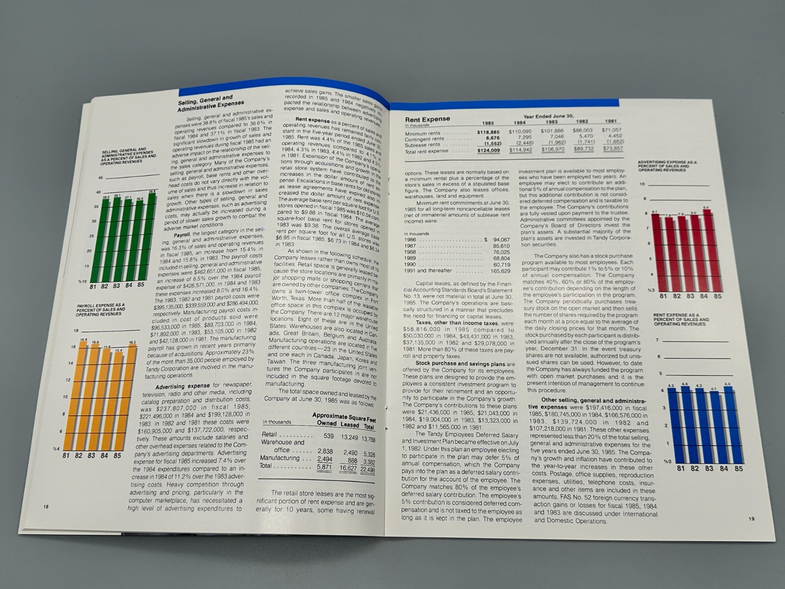 TANDY Corporation 1985 Annual Report Computer Ephemera