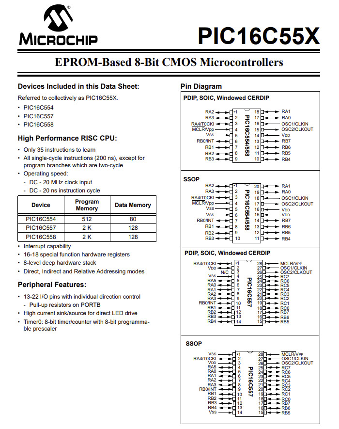 1X PIC16C558-04/P Microchip EPROM Based 8 Bit CMOS Microcontroller 4MHz DIP-18
