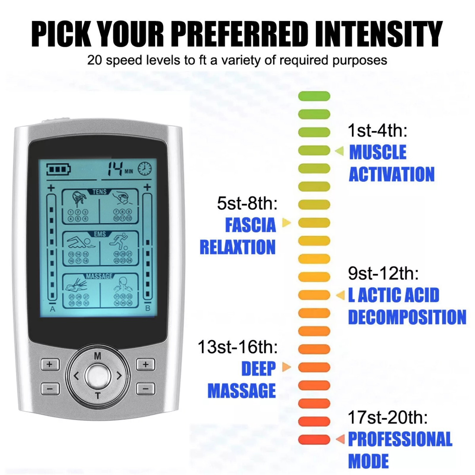 Multifunction Tens Unit Muscle Stimulator Machine Pulse Massager Device