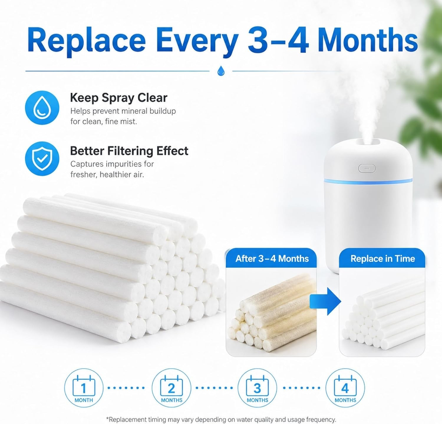 24 Mini Air Diffuser Cotton Wicks - The Ultimate Humidifier Refill Solution