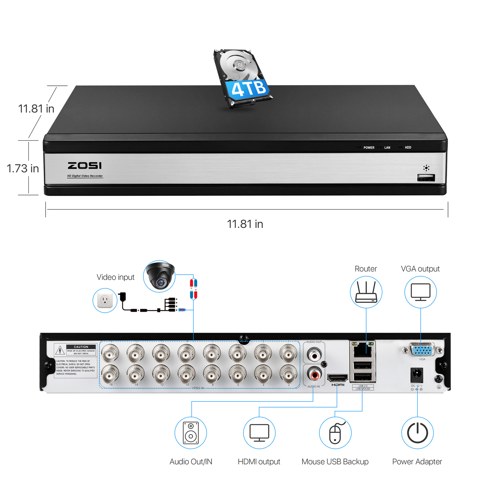 ZOSI 16 Channel H.265+ 1080p DVR Hard Drive 4TB for Security Camera System Home