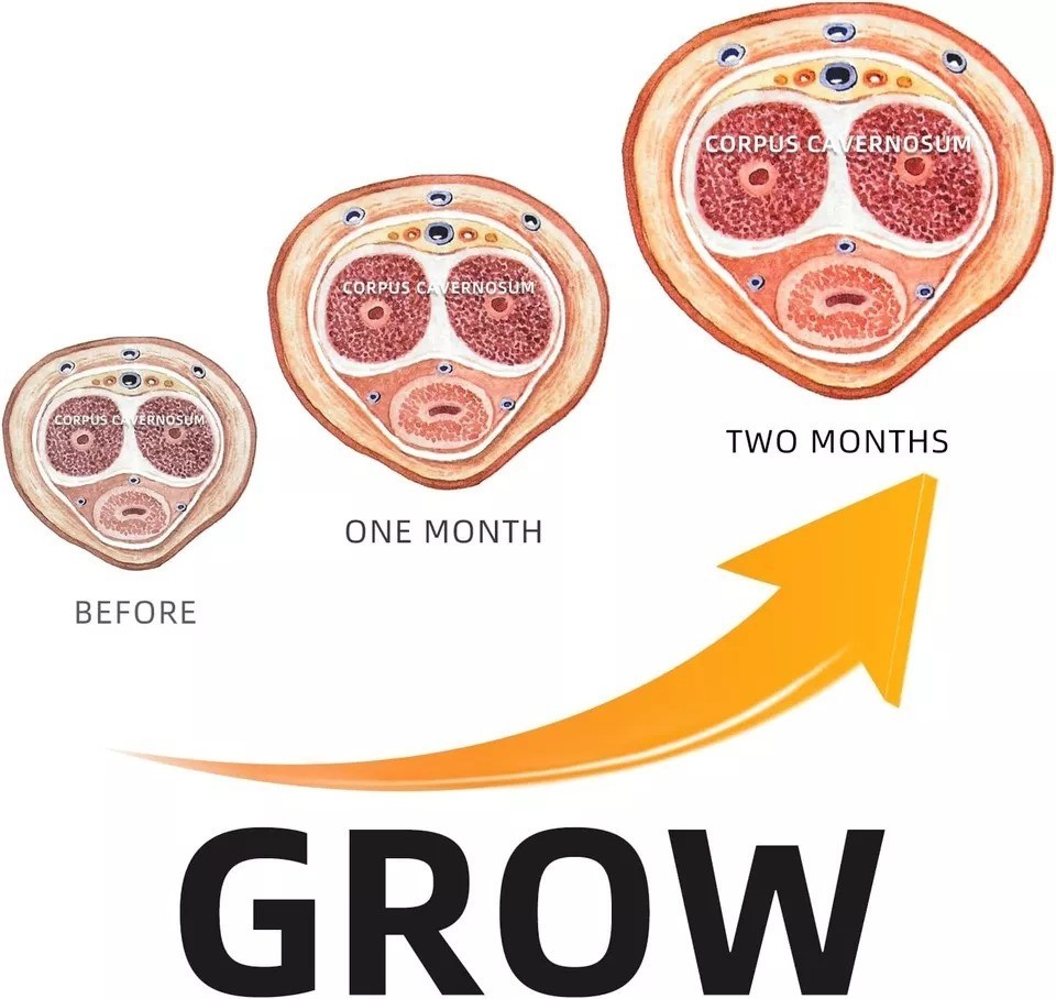 Gres cacao Male Enhancement ,Organic Penis Growth Oil, Longer and Thicker Penis