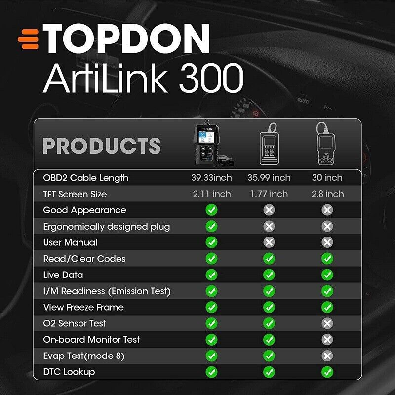 2026 Newest TOPDON AL300 Universal OBD2 Scanner Car Engine Fault Code Reader