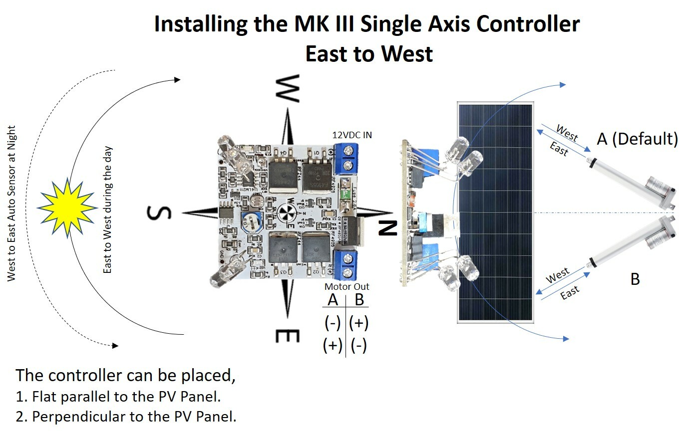 MK III 12V 3Amp Single Axis Solar Panel Sun Tracking Analog Controller Board DIY