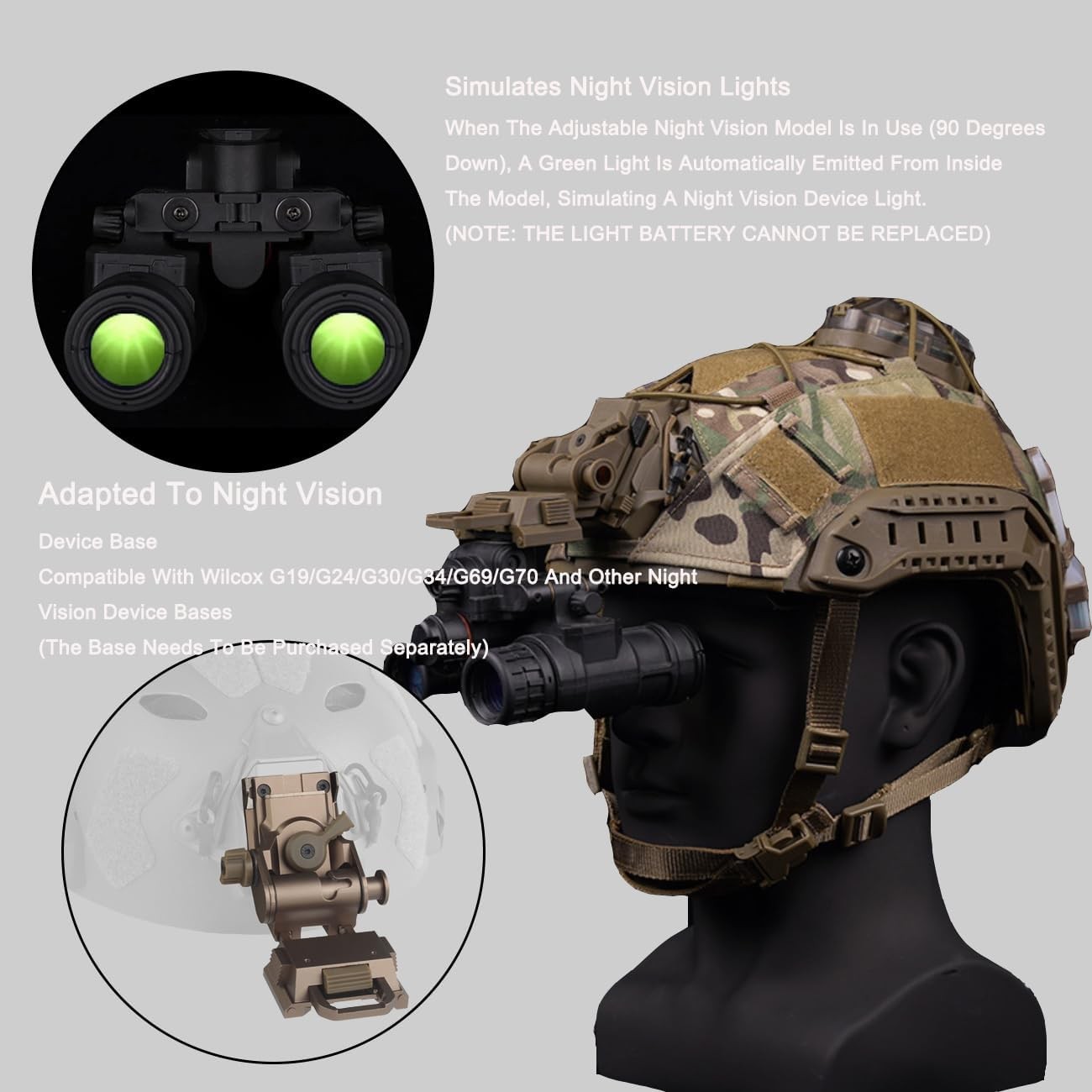 Tactical AN/PVS-31 Dummy Night Vision Goggle – Non-Functional Helmet Mounted N