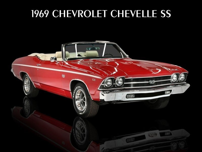 1969 Chevrolet Chevelle SS Convertible NEW METAL SIGN: Perfect in Red