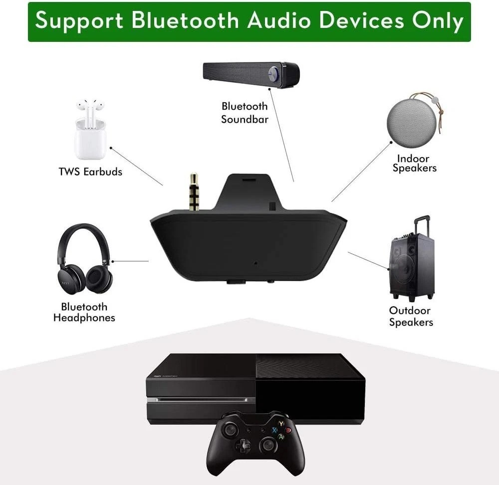 Compact Bluetooth Audio Adapter for Xbox Controllers - Fits AirPods & More