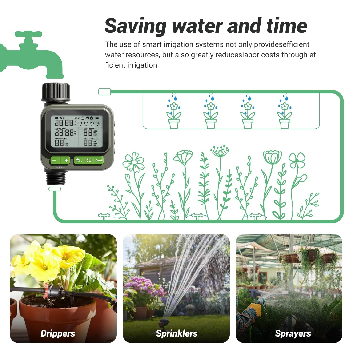 VODESON Sprinkler Timer System w/Brass Splitter|Programmable Stand, Green