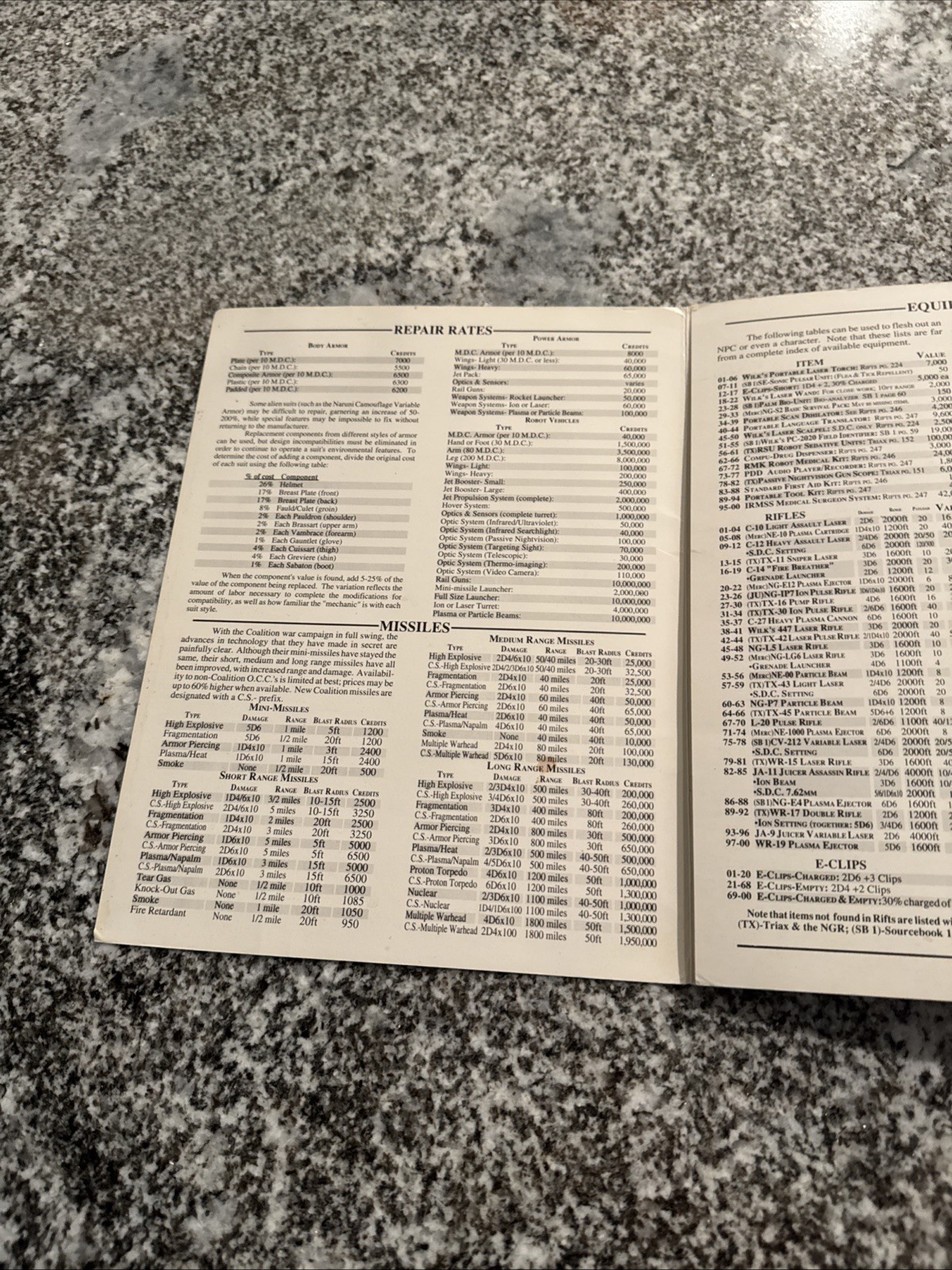 RIFTS GAME MASTER REFERENCE SCREEN 1996 FOLDOUT GOOD CONDITION