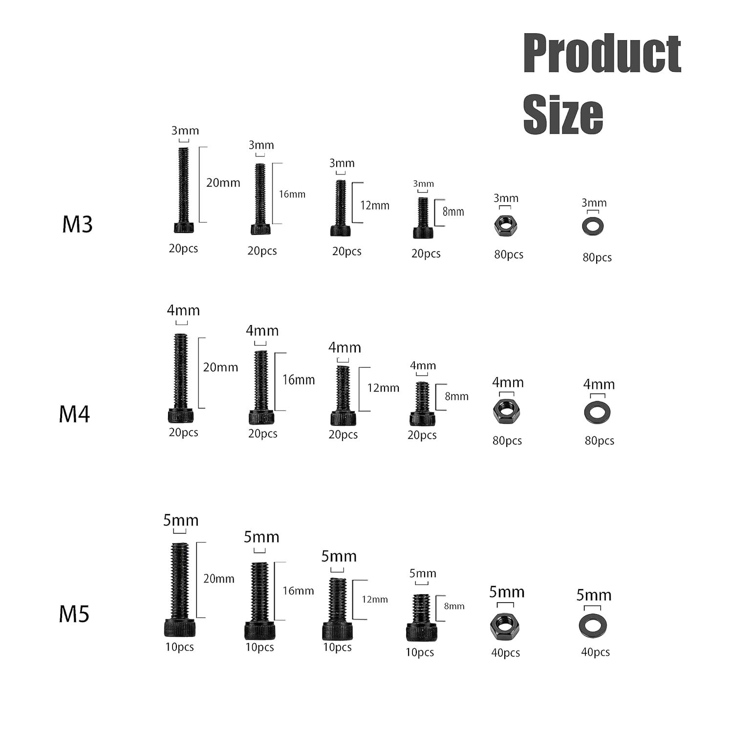 600pcs Metric Screws Bolts,Nuts & Washers Assortment Kit,Hex Socket Head Cap Nut